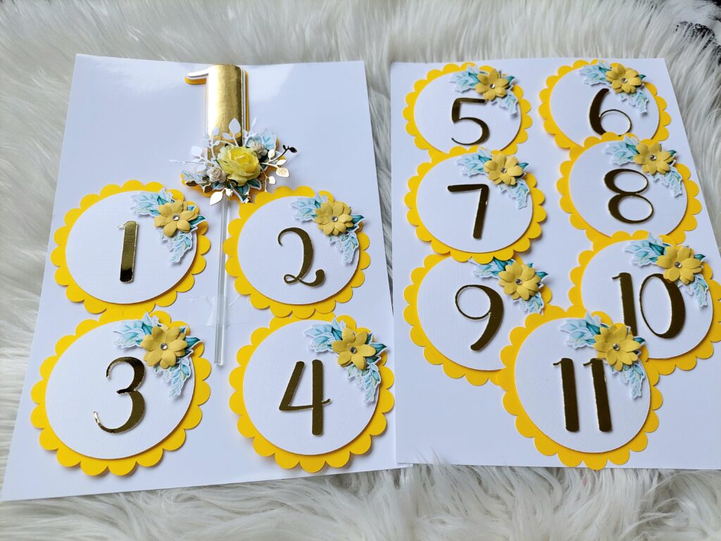 Koogitopper ja kuuukaardid